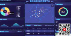 灌區信息化與節水灌溉管控系統