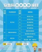 （2025年）應急管理局架子工高處作業架子工-上崗證報名須知