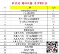 （重慶市石柱）電工高處作業證書資格證-培訓在哪里