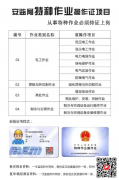 （重慶市豐都縣）高壓電工登高架設作業證書-一個月拿證